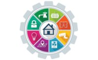 The Role of IP Cameras in the Residential Market